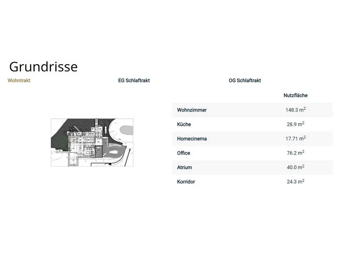 Zeer exclusieve villa met veel privacy in Capriasca Zwitserland